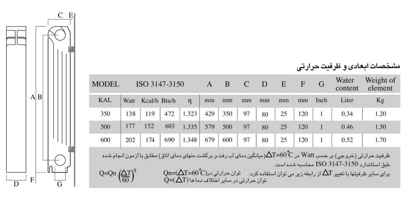 رادیاتور پره ای ایران رادیاتور مدل کال 500 ۱۰ پره تاسیسات هیوا