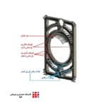 پره جلو دیگ 1300 استار شوفاژکار
